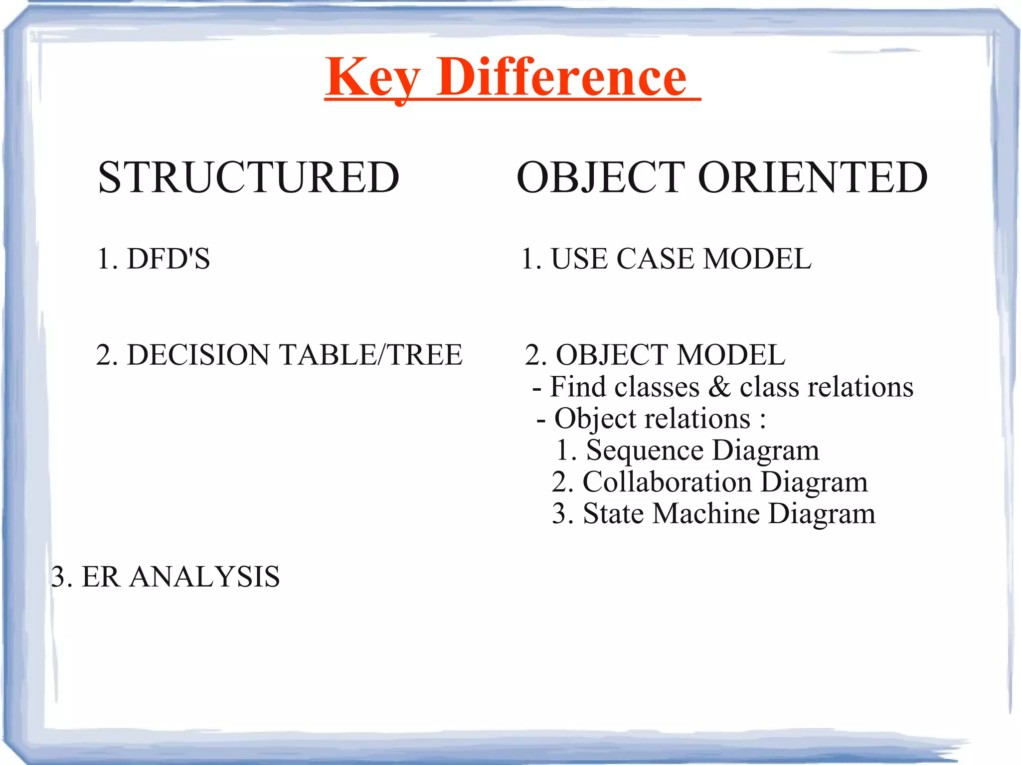 Key Difference  STRUCTURED  OBJECT ORIENTED 1. DFD'S  1. USE CASE MODEL 2. DECISION TABLE/TREE  2. OBJECT MODEL - Find classes & class relations   - Object relations :   1. Sequence Diagram   2. Collaboration Diagram   3. State Machine Diagram 3. ER ANALYSIS 