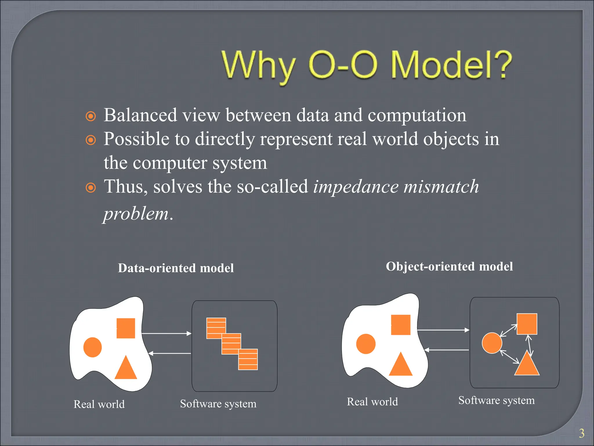 3
 Balanced view between data and computation
 Possible to directly represent real world objects in
the computer system
 Thus, solves the so-called impedance mismatch
problem.
Software system
Real world
Data-oriented model
Software system
Real world
Object-oriented model
 