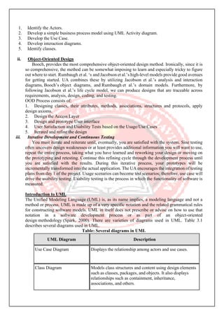 Object oriented analysis and design unit- ii | PDF