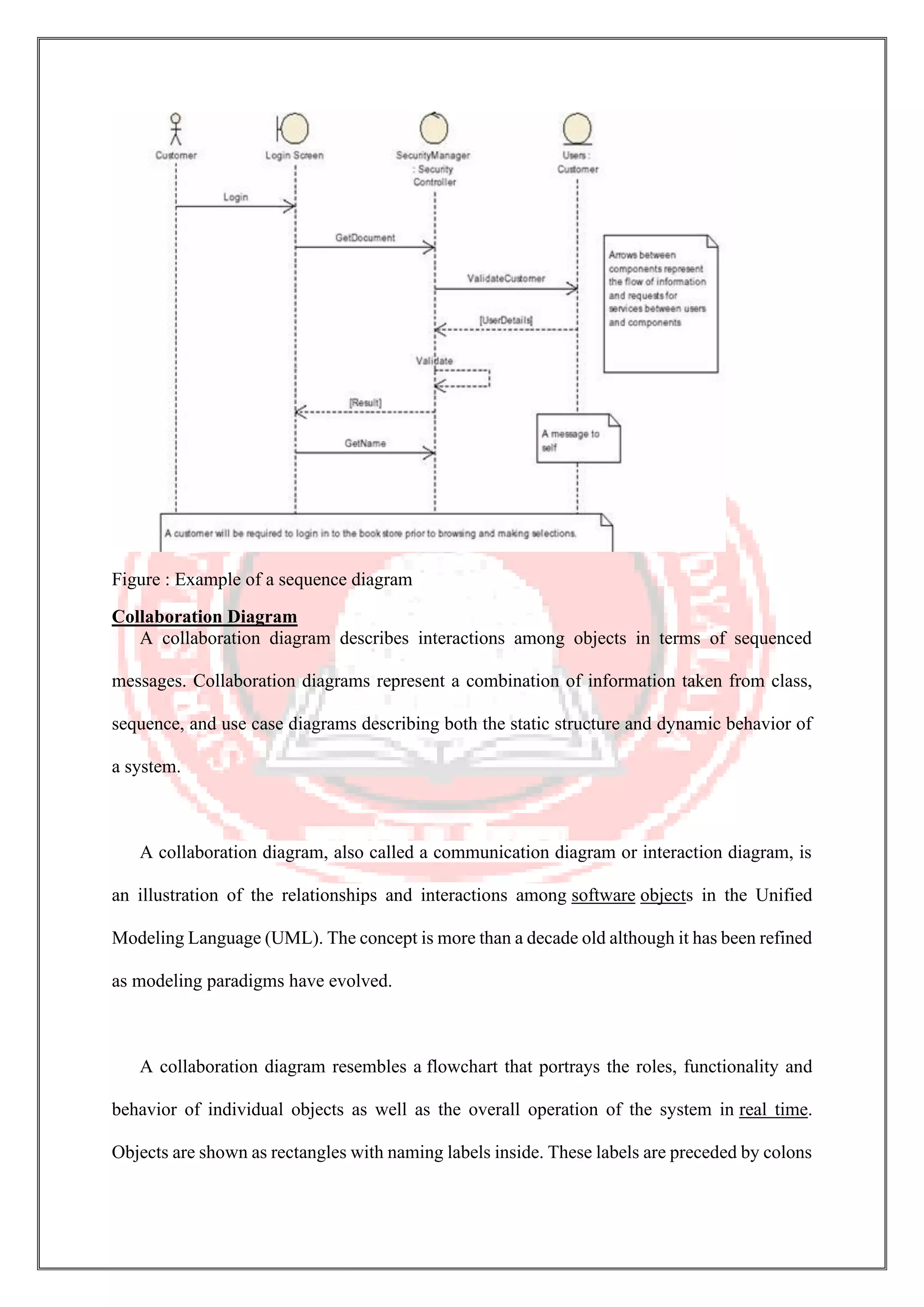 Figure : Example of a sequence diagram
Collaboration Diagram
A collaboration diagram describes interactions among objects in terms of sequenced
messages. Collaboration diagrams represent a combination of information taken from class,
sequence, and use case diagrams describing both the static structure and dynamic behavior of
a system.
A collaboration diagram, also called a communication diagram or interaction diagram, is
an illustration of the relationships and interactions among software objects in the Unified
Modeling Language (UML). The concept is more than a decade old although it has been refined
as modeling paradigms have evolved.
A collaboration diagram resembles a flowchart that portrays the roles, functionality and
behavior of individual objects as well as the overall operation of the system in real time.
Objects are shown as rectangles with naming labels inside. These labels are preceded by colons
 