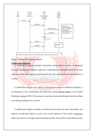 Figure : Example of a sequence diagram
Collaboration Diagram
A collaboration diagram describes interactions among objects in terms of sequenced
messages. Collaboration diagrams represent a combination of information taken from class,
sequence, and use case diagrams describing both the static structure and dynamic behavior of
a system.
A collaboration diagram, also called a communication diagram or interaction diagram, is
an illustration of the relationships and interactions among software objects in the Unified
Modeling Language (UML). The concept is more than a decade old although it has been refined
as modeling paradigms have evolved.
A collaboration diagram resembles a flowchart that portrays the roles, functionality and
behavior of individual objects as well as the overall operation of the system in real time.
Objects are shown as rectangles with naming labels inside. These labels are preceded by colons
 