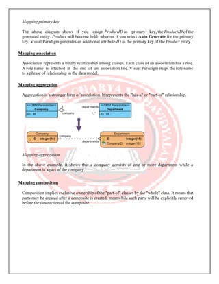 Object oriented analysis and design unit- v | PDF
