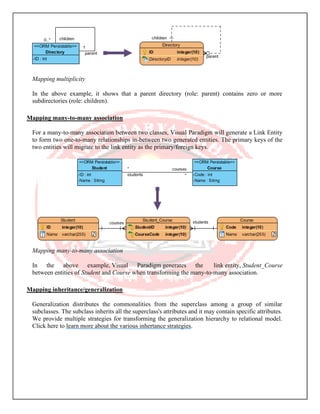 Object oriented analysis and design unit- v | PDF