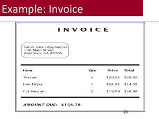 Example: Invoice
24
 