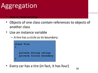 Aggregation
• Has-a relationship
• Objects of one class contain references to objects of
another class
• Use an instance variable
– A tire has a circle as its boundary:
• Every car has a tire (in fact, it has four)
34
class Tire
{
. . .
private String rating;
private Circle boundary;
}
 