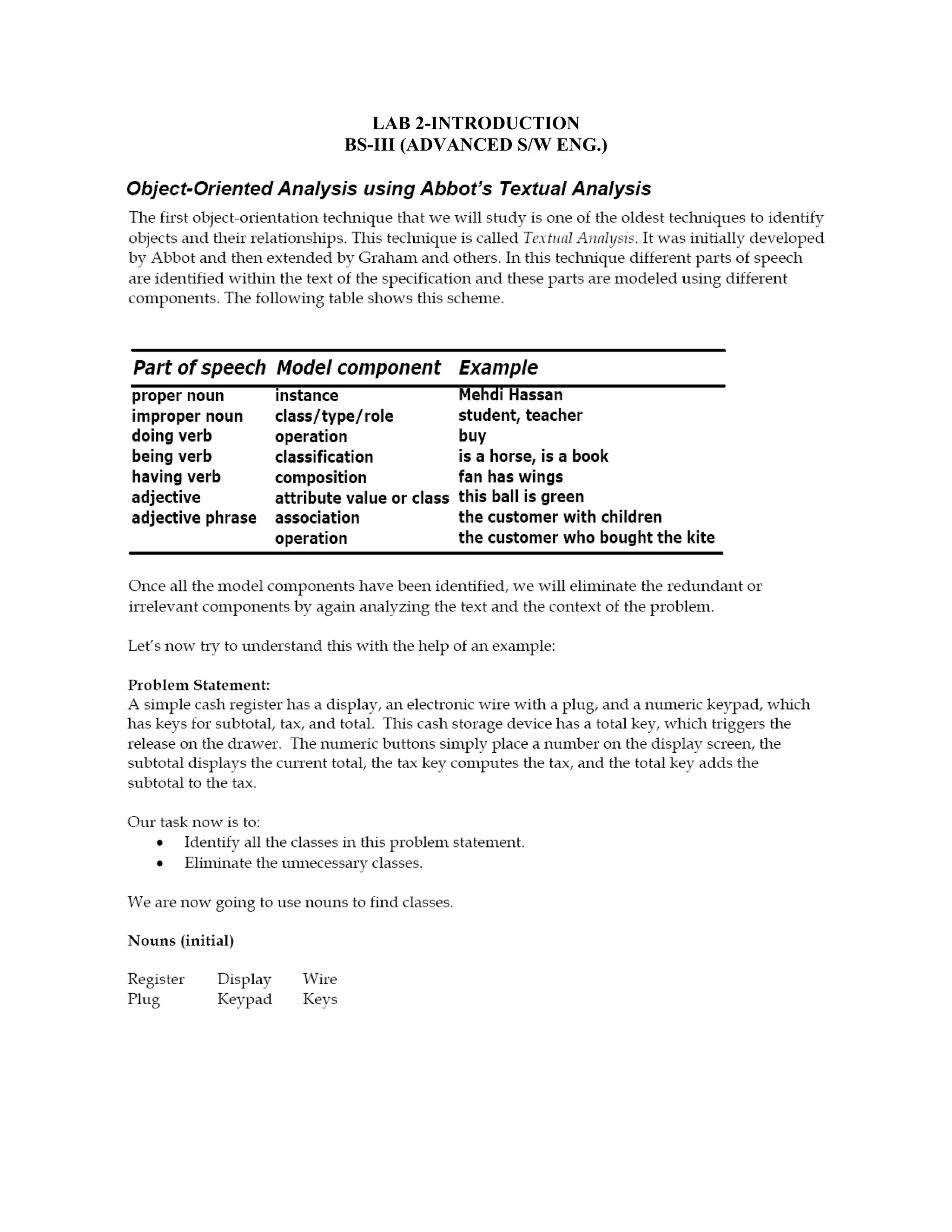 LAB 2-INTRODUCTION BS-III (ADVANCED S/W ENG.) 