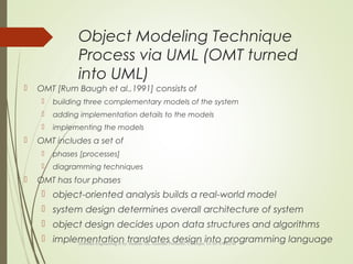 Object oriented and analysis | PPT