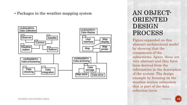 Object oriented and function oriented design | PPTX | Programming ...