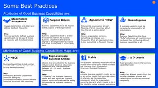 Some Best Practices
Business Capabilities do not overlap
and should be collectively exhaustive
for the defined boundary.
Why:
Overlapping Business Capabilities
introduce ambiguity.
Incomplete Business Capability Models
introduce doubt and lose credibility.
MECE
Objects that are critical to the business
influence what the level 1 business
capabilities are. There should be
between 10 – 20 level 1 business
Capabilities.
Why:
”Cluttering” the business capability
model with less significant business
objects significantly reduces the ability
to consume the business capability
model.
Top Levels are
Business Critical
Avoid going too deep in the business
capability model.
Why:
Lower than 4 levels greatly blurs the
boundary between process and
capability and introduces additional
complexity.
1 to 3 Levels
The business capability model should not
change when other parts of the business
are changing (e.g. Organisation
Structure, Business Processes)
Why:
A stable business capability model serves
as an anchor model that becomes a point
of reference as it encapsulates
consistently what the organisation
currently does and what it needs to do in
the future to realise strategic aspirations.
Stable
Pictures the organisation ‘at rest’.
Meaning, it’s not concerned about
how the job is getting done!
Why:
How an organisation performs
something can change very
frequently. What an organisation does
is less susceptible to frequent change.
Agnostic to ‘HOW’
Engage stakeholders and obtain and
address feedback frequently.
Why:
The most perfectly defined business
capability will not be used if it does
not resonate with the stakeholders.
Stakeholder
Acceptance
Business Capabilities must be aligned
to the purpose of the organisation.
Why:
Business Capabilities exist to enable
the business realises its purpose.
Business Capabilities that are not
aligned to the organisation’s purpose
should be investigated as to why they
exist.
Purpose Driven
Attributes of Good Business Capabilities are:
Attributes of Good Business Capabilities Maps are:
A business capability must be
consistently interpreted by all
stakeholders.
Why:
Business Capabilities that have
“fluffy” definitions will result in more
confusion than not having defined
business capabilities at all.
Unambiguous
 