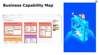 Business Capability Map
 
