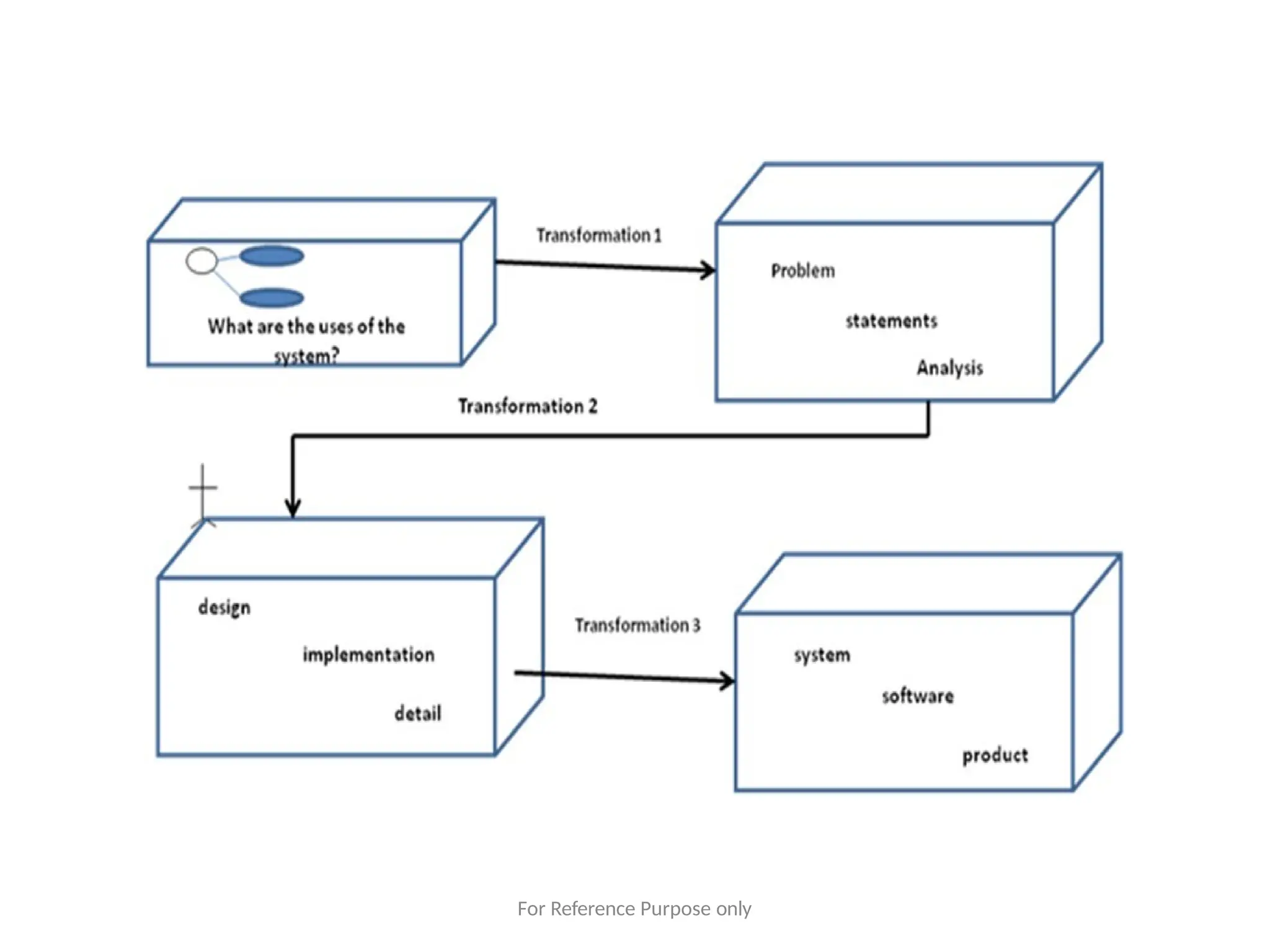 CPP Object Oriented Concepts(OOPS).pptx