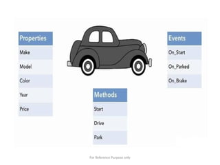 For Reference Purpose only
 