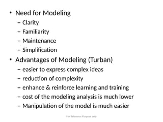 For Reference Purpose only
• Need for Modeling
– Clarity
– Familiarity
– Maintenance
– Simplification
• Advantages of Modeling (Turban)
– easier to express complex ideas
– reduction of complexity
– enhance & reinforce learning and training
– cost of the modeling analysis is much lower
– Manipulation of the model is much easier
 