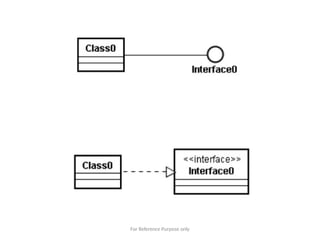 For Reference Purpose only
 