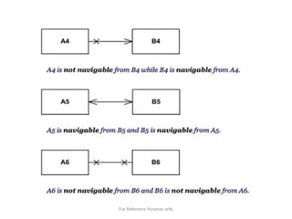 For Reference Purpose only
 