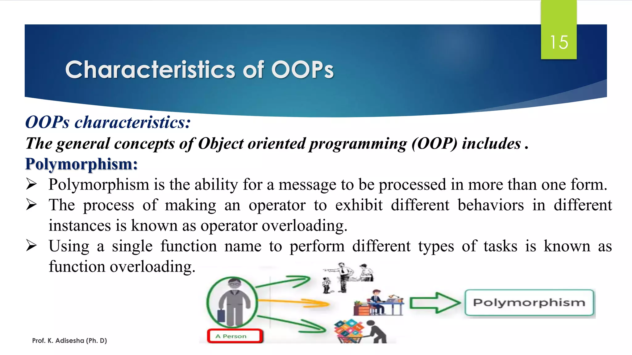 Characteristics of OOPs Prof. K. Adisesha (Ph. D) 15 OOPs characteristics: The general concepts of Object oriented programming (OOP) includes . Polymorphism: ➢ Polymorphism is the ability for a message to be processed in more than one form. ➢ The process of making an operator to exhibit different behaviors in different instances is known as operator overloading. ➢ Using a single function name to perform different types of tasks is known as function overloading. 