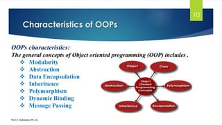 Object oriented concepts ppt | PDF | Programming Languages | Computing