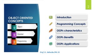 Object oriented concepts ppt | PDF | Programming Languages | Computing