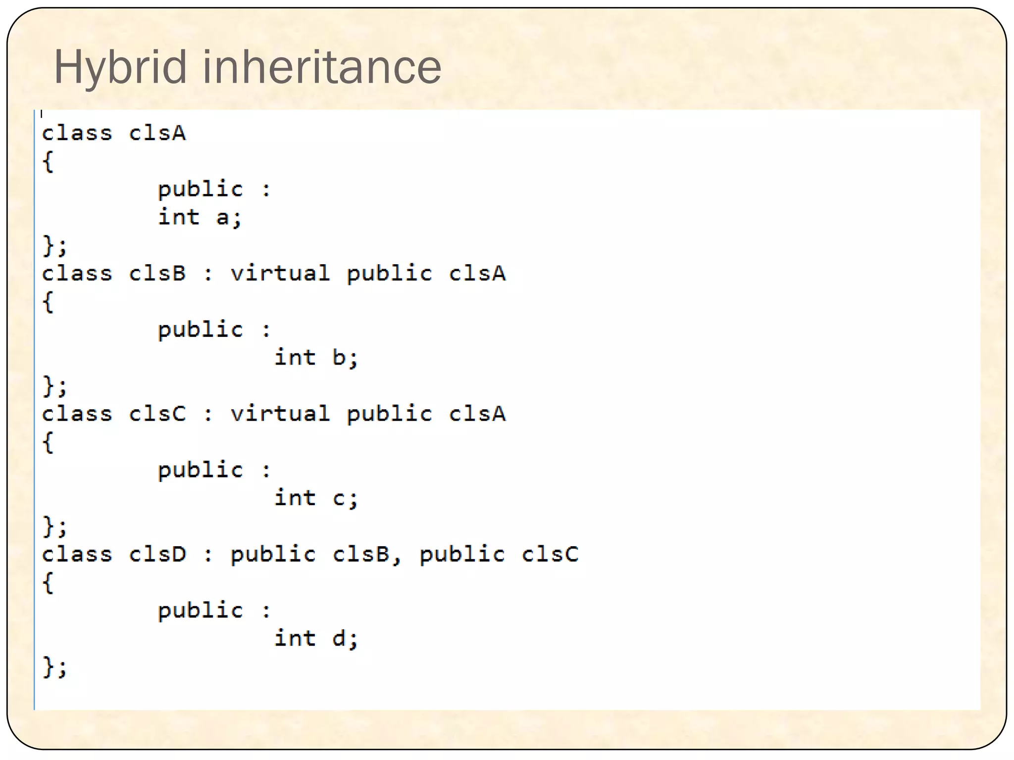 Hybrid inheritance
 
