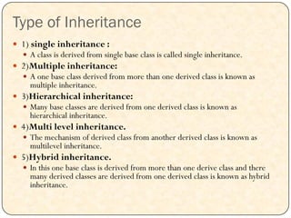 Type of Inheritance
 1) single inheritance :
 A class is derived from single base class is called single inheritance.
 2)Multiple inheritance:
 A one base class derived from more than one derived class is known as
multiple inheritance.
 3)Hierarchical inheritance:
 Many base classes are derived from one derived class is known as
hierarchical inheritance.
 4)Multi level inheritance.
 The mechanism of derived class from another derived class is known as
multilevel inheritance.
 5)Hybrid inheritance.
 In this one base class is derived from more than one derive class and there
many derived classes are derived from one derived class is known as hybrid
inheritance.
 