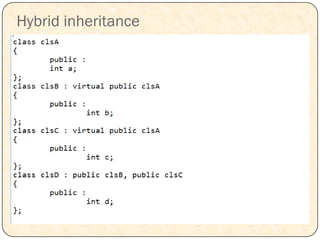 Hybrid inheritance
 