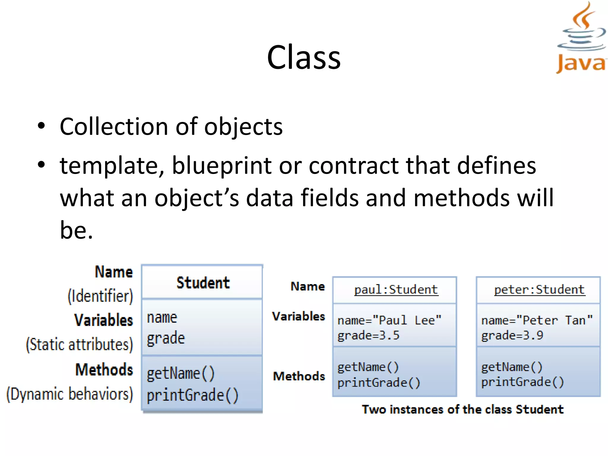 Class
• Collection of objects
• template, blueprint or contract that defines
what an object’s data fields and methods will
be.
 