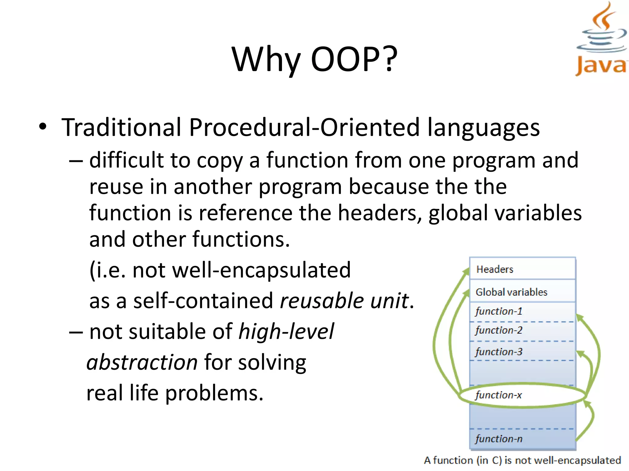 Why OOP?
• Traditional Procedural-Oriented languages
– difficult to copy a function from one program and
reuse in another program because the the
function is reference the headers, global variables
and other functions.
(i.e. not well-encapsulated
as a self-contained reusable unit.)
– not suitable of high-level
abstraction for solving
real life problems.
 
