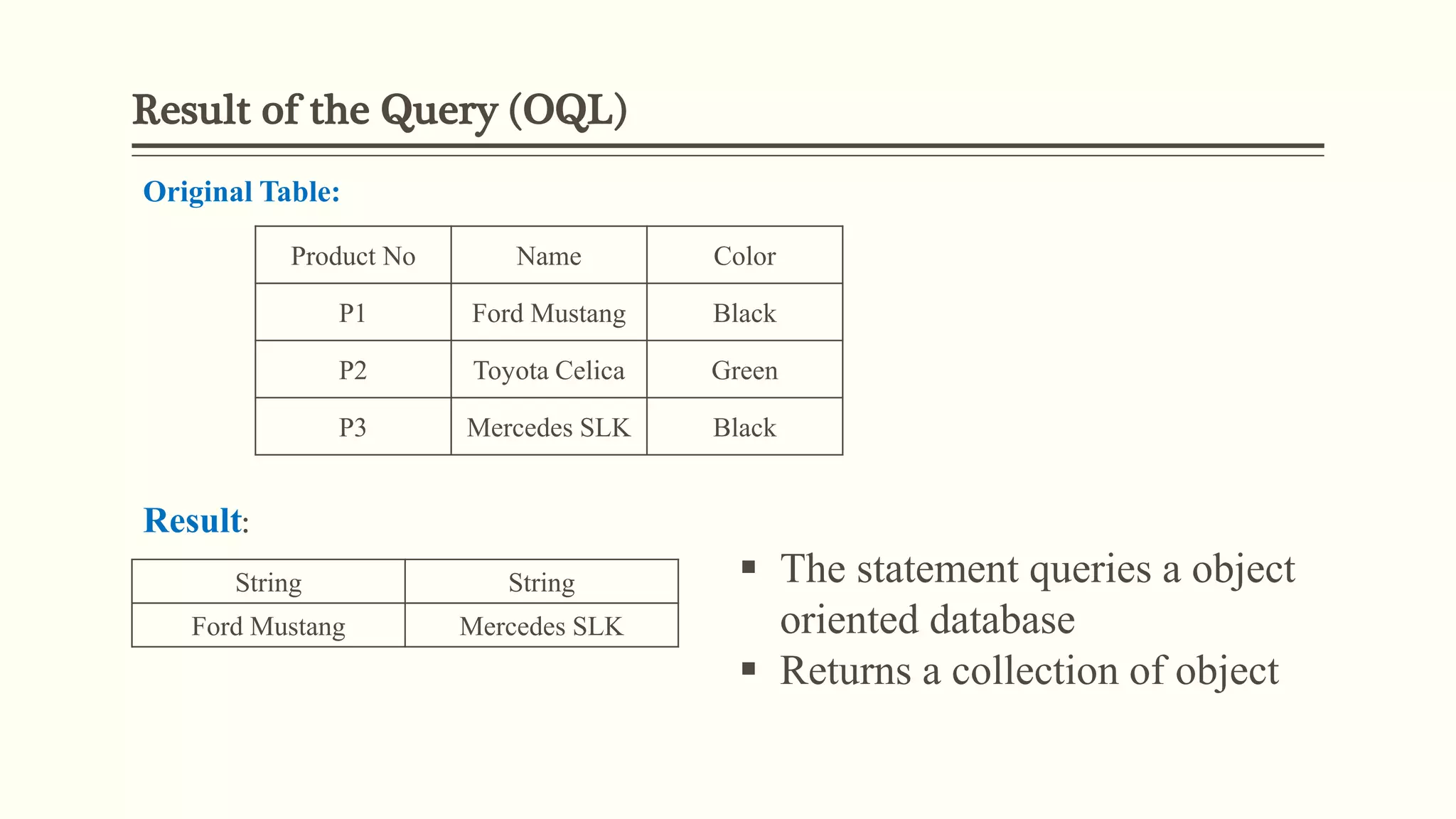 Result of the Query (OQL)
Product No Name Color
P1 Ford Mustang Black
P2 Toyota Celica Green
P3 Mercedes SLK Black
Original Table:
Result:
String String
Ford Mustang Mercedes SLK
 The statement queries a object
oriented database
 Returns a collection of object
 