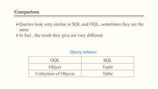 Comparison
Queries look very similar in SQL and OQL, sometimes they are the
same
In fact , the result they give are very different
Query returns:
OQL SQL
Object Tuple
Collection of Objects Table
 