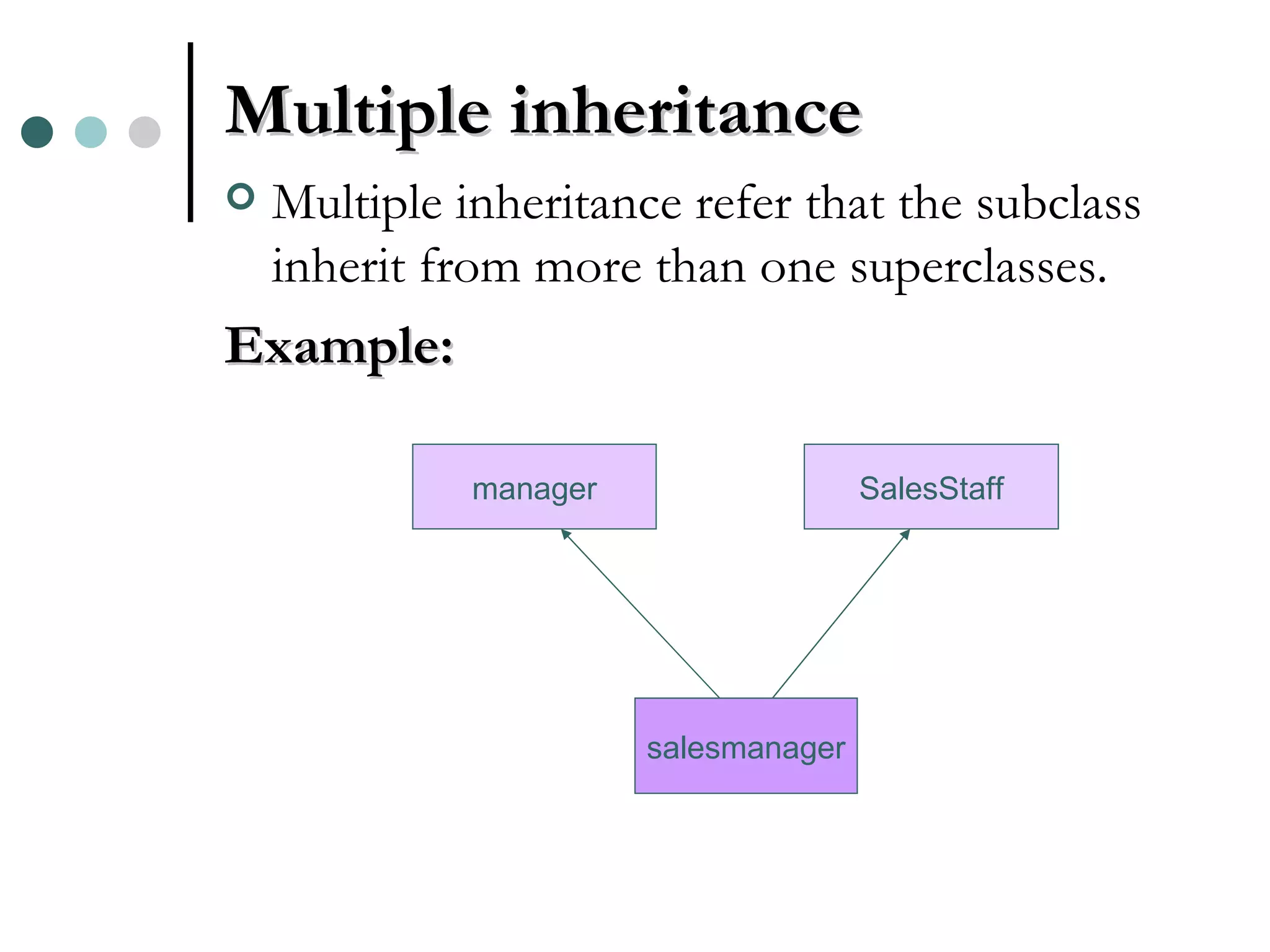 Multiple inheritance Multiple inheritance refer that the subclass inherit from more than one superclasses. Example: manager SalesStaff salesmanager 