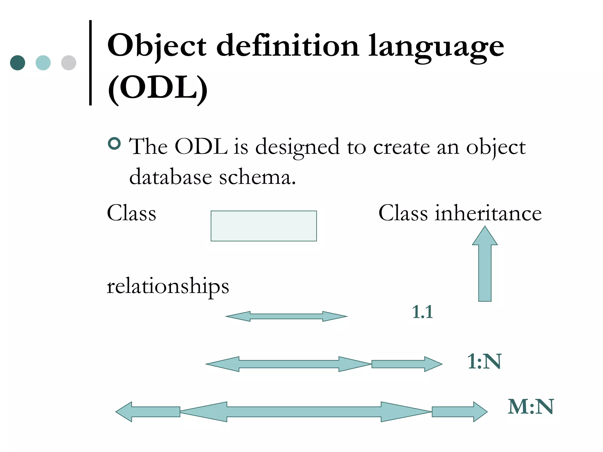 Object definition language (ODL) The ODL is designed to create an object database schema. Class Class inheritance relationships 1.1 1:N M:N 