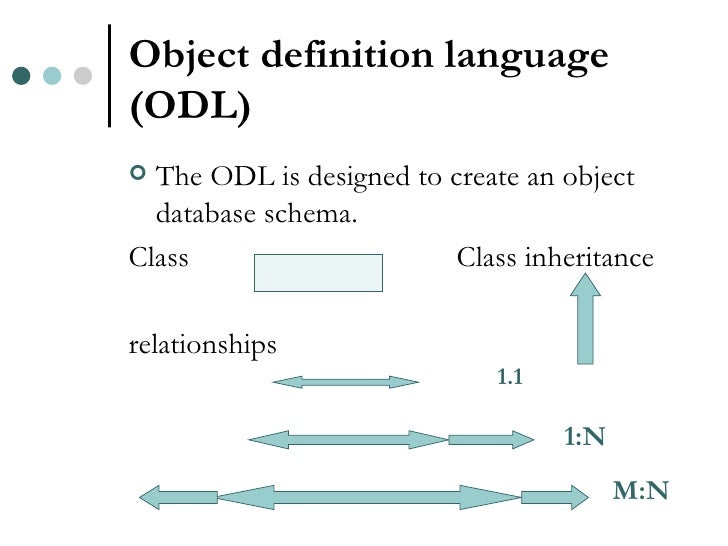 object database