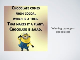 Winning team gets
chocolates!
 