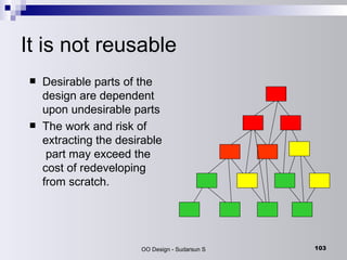 It is not reusable Desirable parts of the  design are dependent  upon undesirable parts The work and risk of  extracting the desirable  part may exceed the  cost of redeveloping  from scratch. 