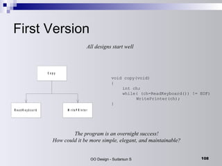 First Version All designs start well The program is an overnight success! How could it be more simple, elegant, and maintainable? void copy(void) { int ch; while( (ch=ReadKeyboard()) != EOF) WritePrinter(ch); } 