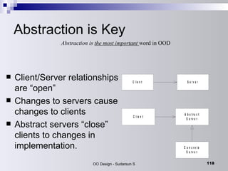 Abstraction is Key Client/Server relationships are “open” Changes to servers cause changes to clients Abstract servers “close” clients to changes in implementation. Abstraction is  the most important   word in OOD 