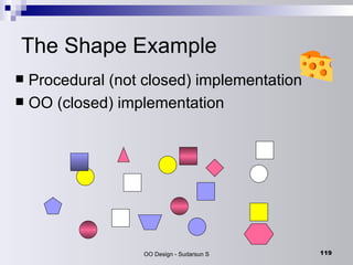 The Shape Example Procedural (not closed) implementation OO (closed) implementation 