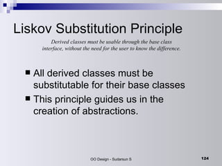 Liskov Substitution Principle All derived classes must be substitutable for their base classes This principle guides us in the creation of abstractions. Derived classes must be usable through the base class interface, without the need for the user to know the difference. 