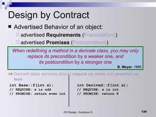 Design by Contract Advertised Behavior of an object: advertised  Requirements  ( Preconditions ) advertised  Promises  ( Postconditions ) When redefining a method in a derivate class, you may only replace its  precondition by a weaker one , and its  postcondition by a stronger one B. Meyer , 1988 Derived class  services   should  require  no   more  and  promise no less   int Base::f(int x); // REQUIRE: x is odd // PROMISE: return even int int Derived::f(int x); // REQUIRE: x is int // PROMISE: return 8 