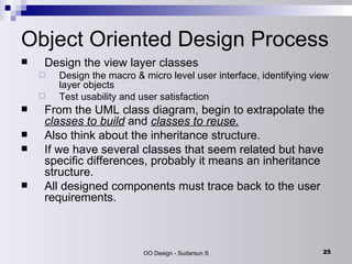 Object Oriented Design Process Design the view layer classes Design the macro & micro level user interface, identifying view layer objects Test usability and user satisfaction From the UML class diagram, begin to extrapolate the  classes to build  and  classes to reuse.   Also think about the inheritance structure.  If we have several classes that seem related but have specific differences, probably it means an inheritance structure. All designed components must trace back to the user requirements. 