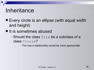 Inheritance Every circle is an ellipse (with equal width and height)  It is sometimes abused  Should the class  Tire  be a subclass of a class  Circle ?  The  has-a  relationship would be more appropriate  