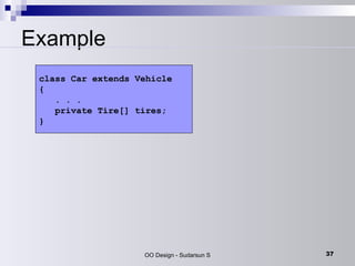 Example class Car extends Vehicle {   . . .   private Tire[] tires; }   