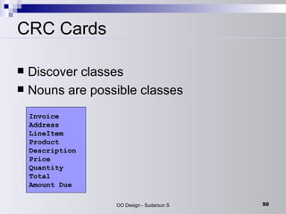 CRC Cards Discover classes  Nouns are possible classes  Invoice Address LineItem Product Description Price Quantity Total Amount Due 