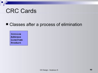 CRC Cards Classes after a process of elimination Invoice Address LineItem Product   