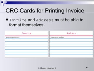 CRC Cards for Printing Invoice Invoice  and  Address  must be able to format themselves:  