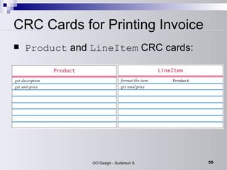 CRC Cards for Printing Invoice Product  and  LineItem  CRC cards: 
