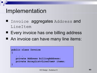 Implementation Invoice  aggregates  Address  and    LineItem   Every invoice has one billing address  An invoice can have many line items: public class Invoice {   . . .   private Address billingAddress;   private ArrayList<LineItem> items; } 