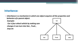 Object Oriented Design | PPTX | Programming Languages | Computing