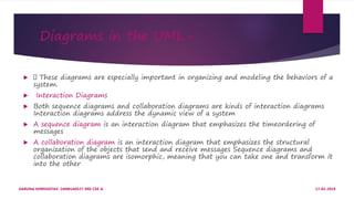 Object oriented design using uml | PPTX