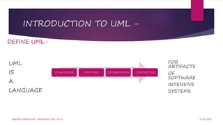 Object oriented design using uml | PPTX